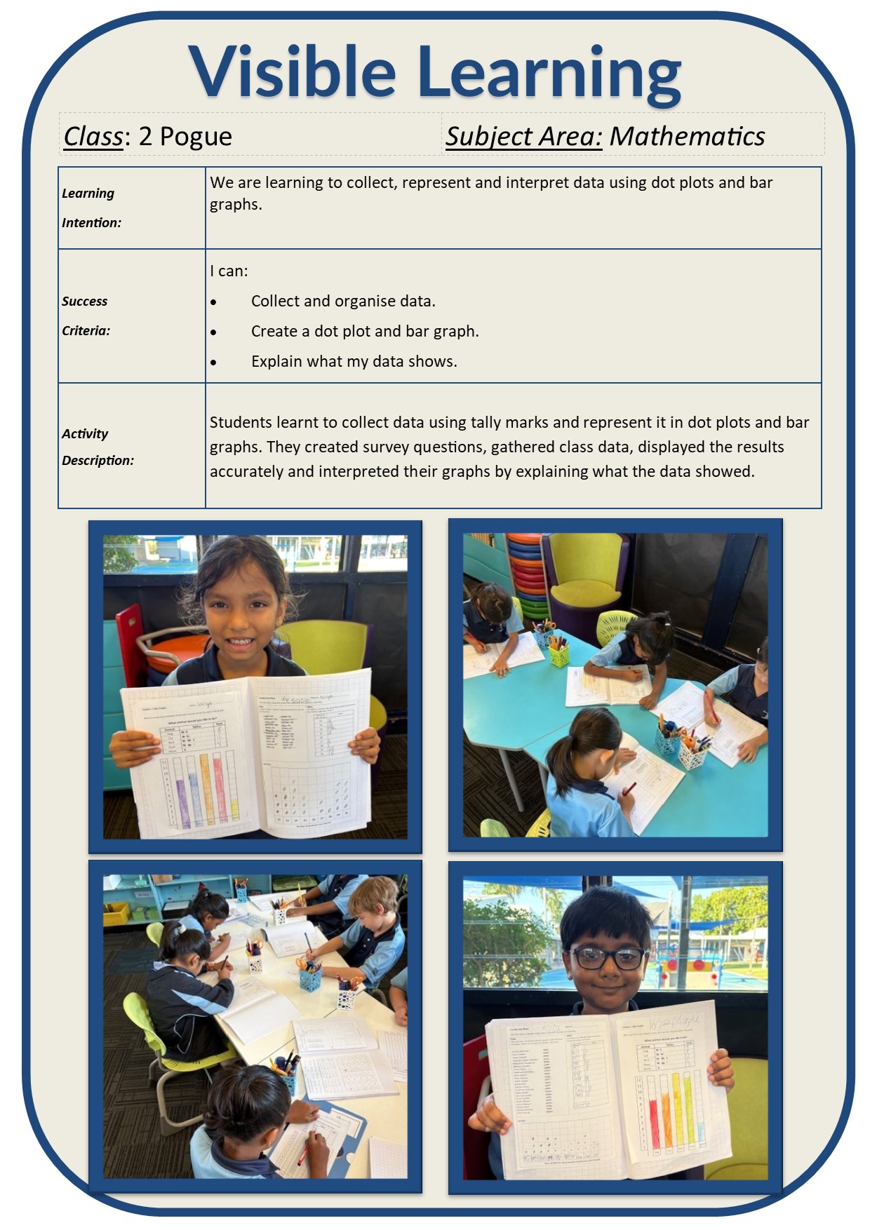 Visible Learning 2026/2 Pogue VL Term 3 Maths.jpg